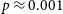 p almost equals 0.001