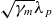 StartRoot gamma Subscript m Baseline EndRoot lamda Subscript p