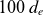 100 d Subscript e