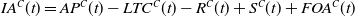 upper I upper A Superscript upper C Baseline left parenthesis t right parenthesis equals upper A upper P Superscript upper C Baseline left parenthesis t right parenthesis minus upper L upper T upper C Superscript upper C Baseline left parenthesis t right parenthesis minus upper R Superscript upper C Baseline left parenthesis t right parenthesis plus upper S Superscript upper C Baseline left parenthesis t right parenthesis plus upper F upper O upper A Superscript upper C Baseline left parenthesis t right parenthesis