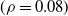 left parenthesis rho equals 0.08 right parenthesis