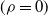 left parenthesis rho equals 0 right parenthesis