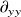 partial differential Subscript y y Baseline