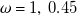 omega equals 1 comma 0.45