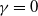 gamma equals 0