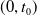 left parenthesis 0 comma t 0 right parenthesis