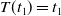 upper T left parenthesis t 1 right parenthesis equals t 1