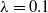 lamda equals 0.1