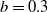 b equals 0.3