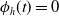 phi Subscript h Baseline left parenthesis t right parenthesis equals 0