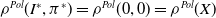 rho Superscript upper P o l Baseline left parenthesis upper I Superscript asterisk Baseline comma pi Superscript asterisk Baseline right parenthesis equals rho Superscript upper P o l Baseline left parenthesis 0 comma 0 right parenthesis equals rho Superscript upper P o l Baseline left parenthesis upper X right parenthesis
