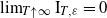 limit Underscript upper T up arrow normal infinity Endscripts normal upper I Subscript upper T comma epsilon Baseline equals 0