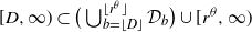 left bracket upper D comma normal infinity right parenthesis subset of left parenthesis union Underscript b equals left floor upper D right floor Overscript left floor r Superscript theta Baseline right floor Endscripts script upper D Subscript b Baseline right parenthesis union left bracket r Superscript theta Baseline comma normal infinity right parenthesis