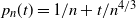 p Subscript n Baseline left parenthesis t right parenthesis equals 1 divided by n plus t divided by n Superscript 4 divided by 3
