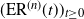 left parenthesis normal upper E normal upper R Superscript left parenthesis n right parenthesis Baseline left parenthesis t right parenthesis right parenthesis Subscript t greater than or equals 0