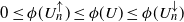 0 less than or equals phi left parenthesis upper U Subscript n Superscript up arrow Baseline right parenthesis less than or equals phi left parenthesis upper U right parenthesis less than or equals phi left parenthesis upper U Subscript n Superscript down arrow Baseline right parenthesis