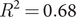 upper R squared equals 0.68