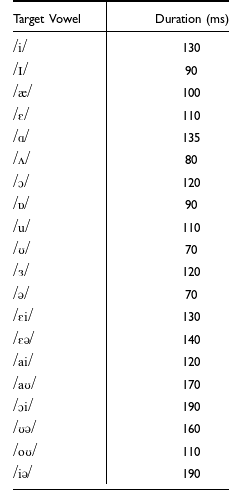 Figure 18