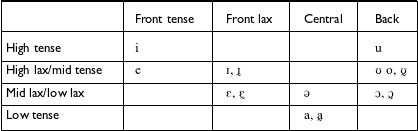 Figure 16
