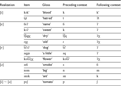 Figure 26