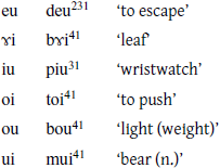 Non keyboard character.