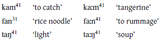 Non keyboard character.