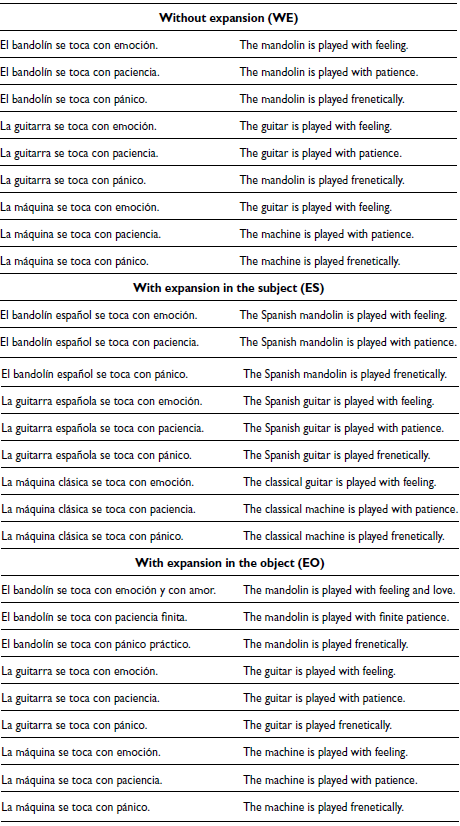 A table comparing translations of phrases about playing musical instruments with different emotions in Spanish and English.