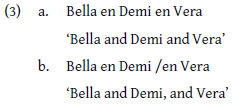 A table comparing two Dutch names and their English translations.