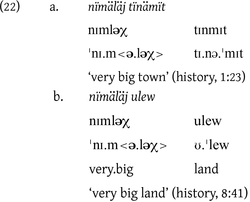 An equation with two parts labeled a and b, each containing linguistic and phonetic representations of phrases in an unspecified language.