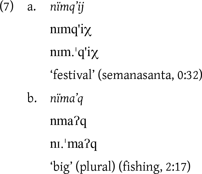 Text examples in a language with various spellings and meanings.