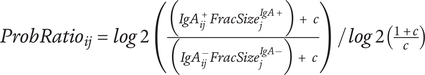 upper P r o b upper R a t i o Subscript i j Baseline equals log 2 left parenthesis StartFraction left parenthesis upper I g upper A Subscript i j Superscript plus Baseline upper F r a c upper S i z e Subscript j Superscript upper I g upper A plus Baseline right parenthesis plus c Over left parenthesis upper I g upper A Subscript i j Superscript minus Baseline upper F r a c upper S i z e Subscript j Superscript upper I g upper A minus Baseline right parenthesis plus c EndFraction right parenthesis slash log 2 left parenthesis StartFraction 1 plus c Over c EndFraction right parenthesis