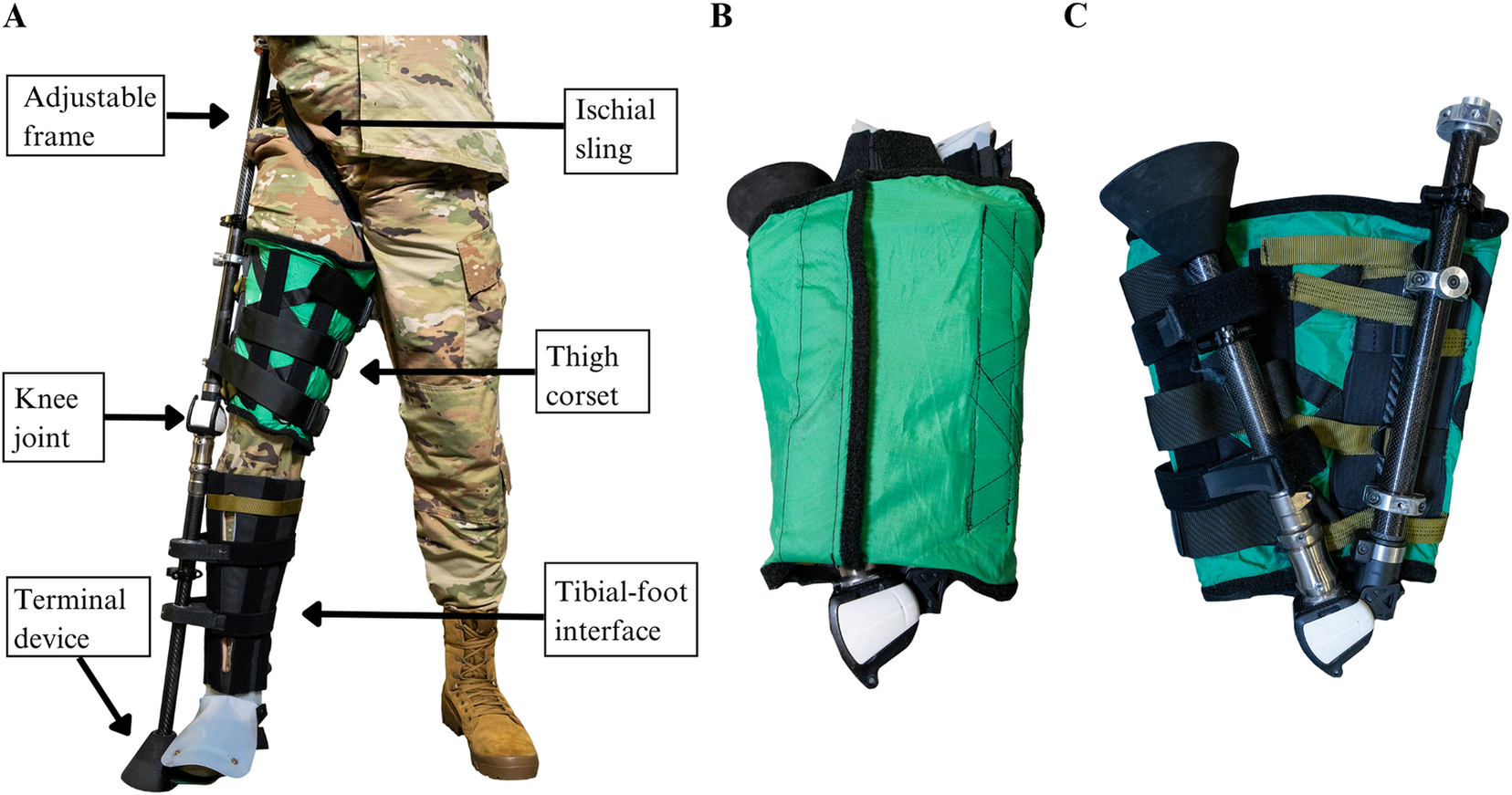 Figure 0