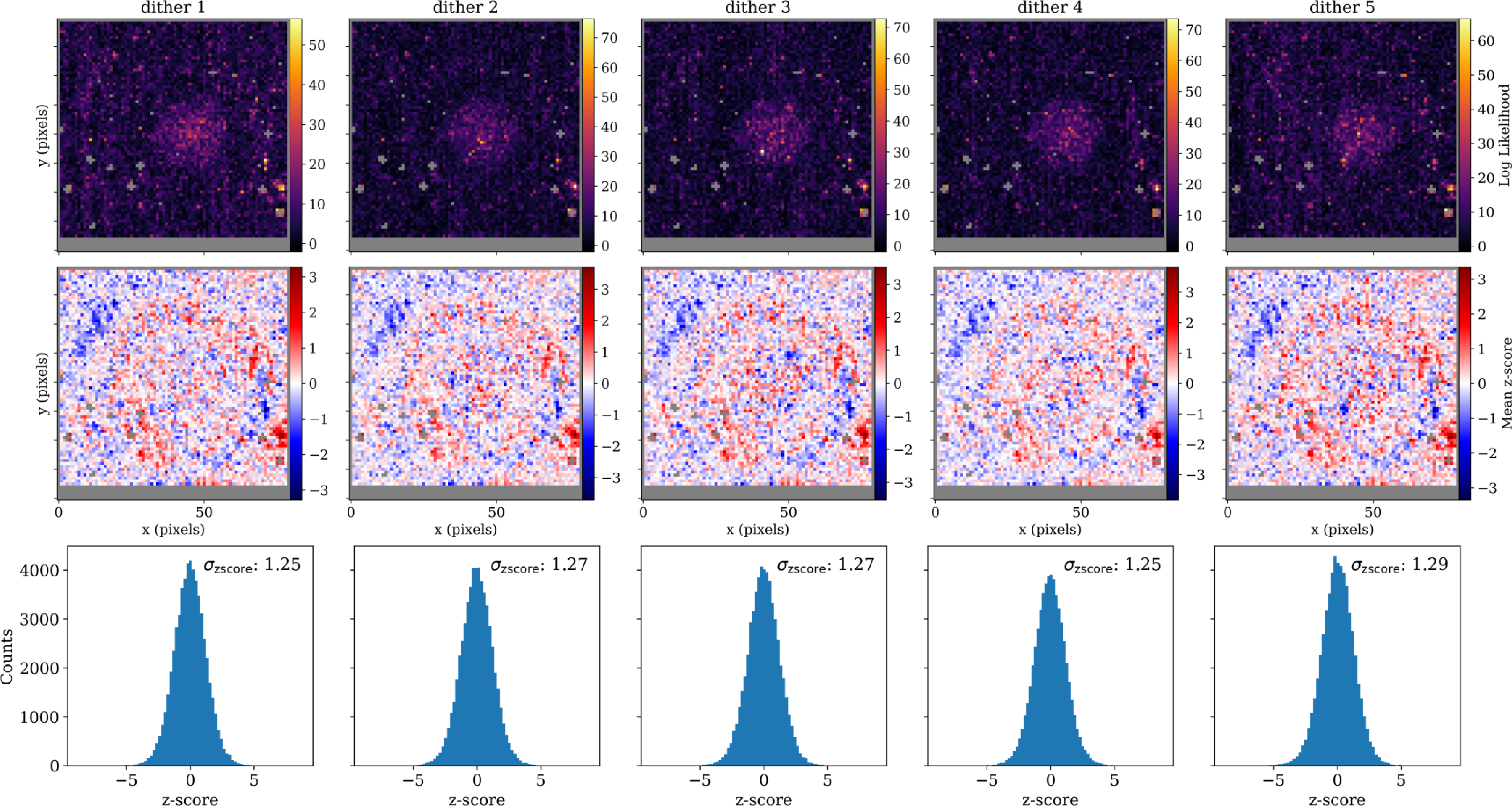 Figure 26