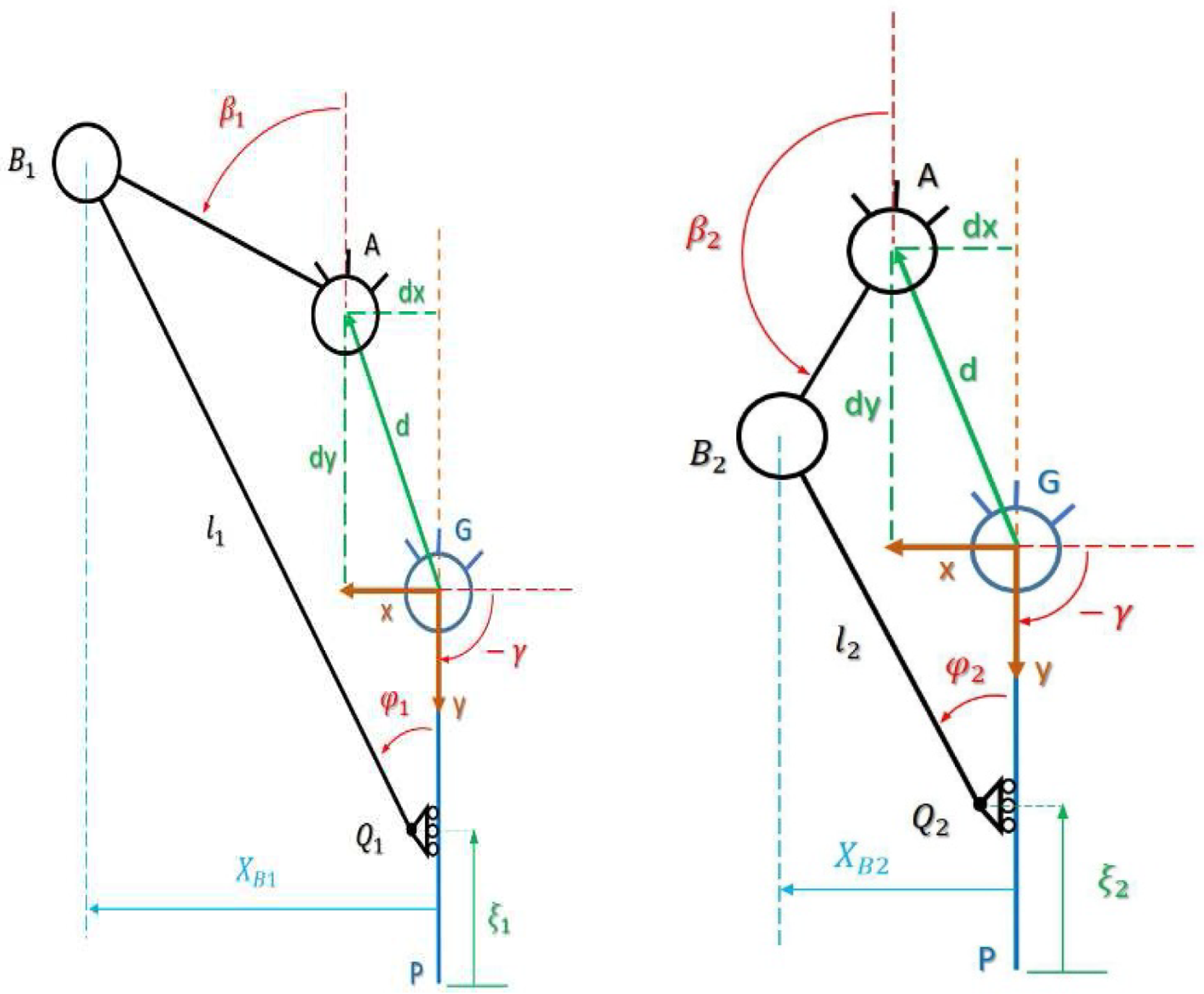 Diagram of a single connecting-rod-crank mechanism in two configurations.