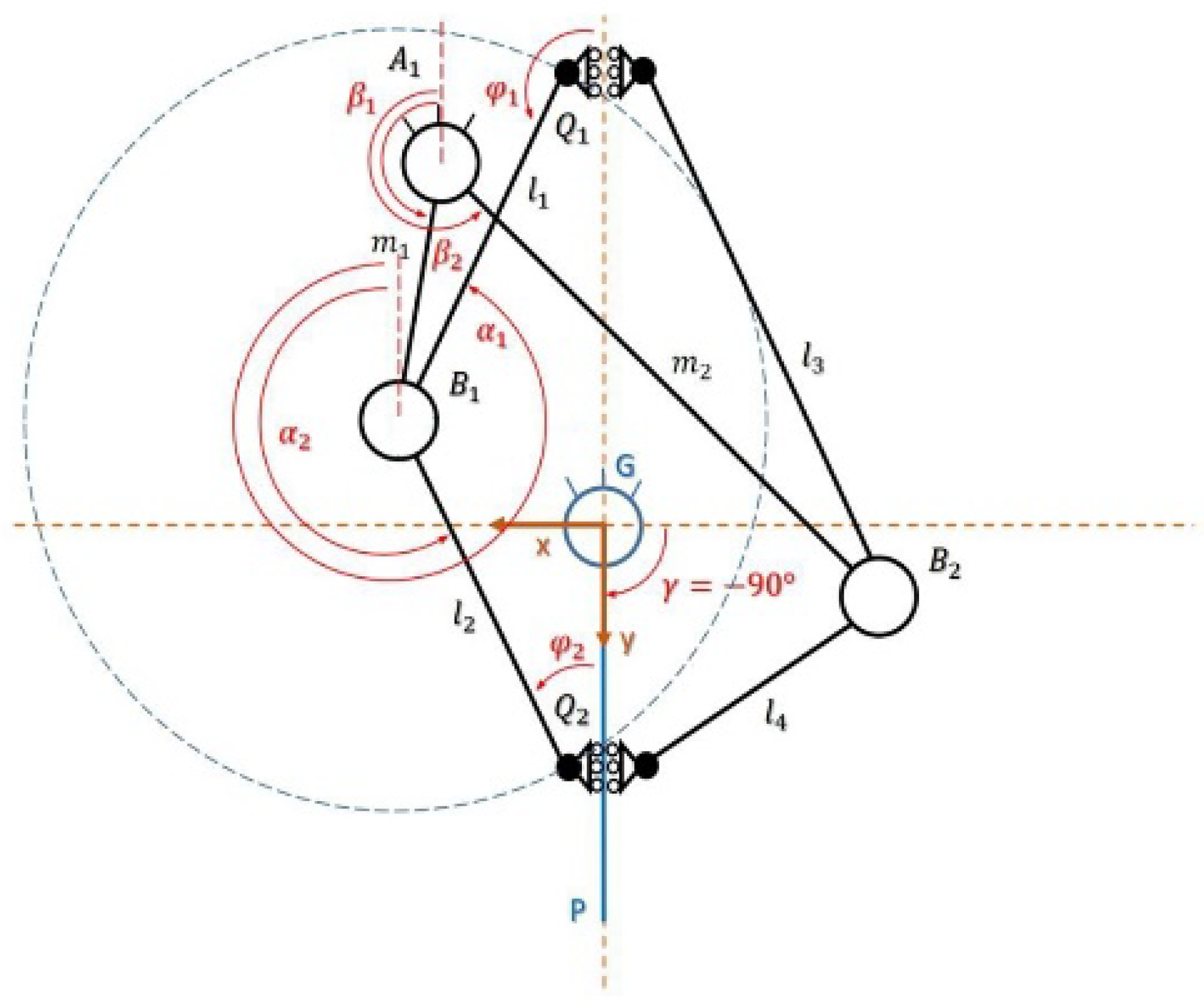 A diagram illustrating four possible configurations of a mechanism used in upper-limb exoskeletons.