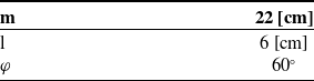 A table displaying selected values of geometrical parameters of an exoskeleton.