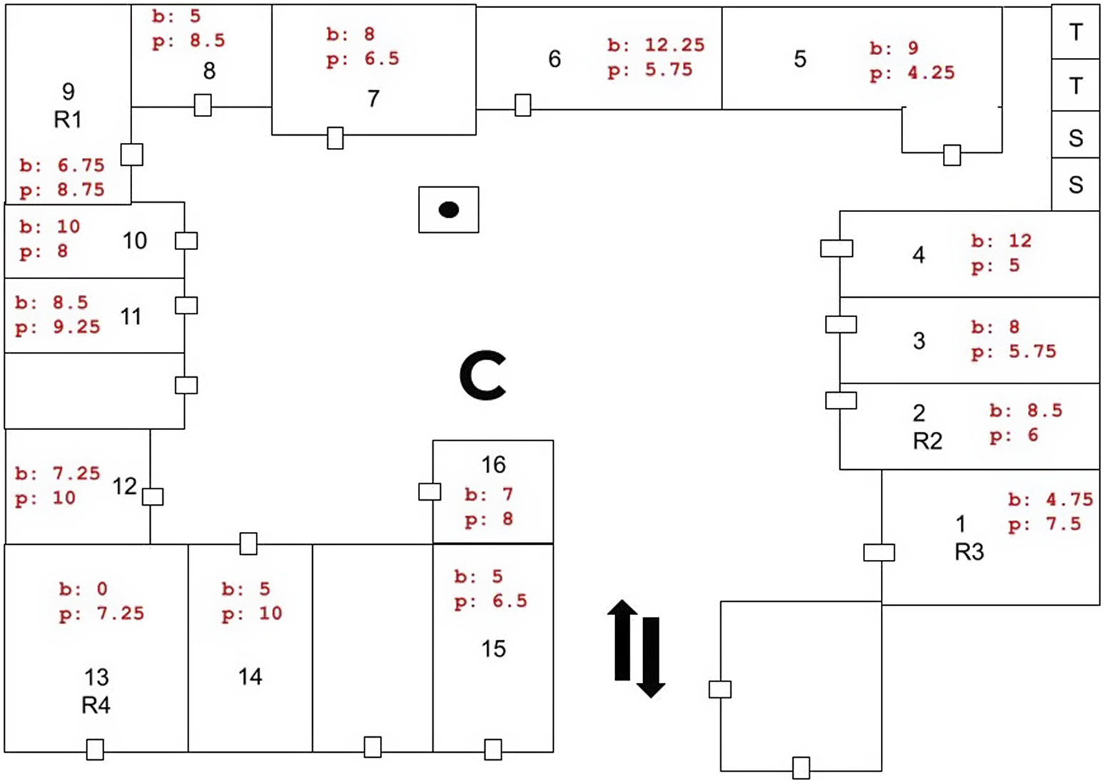Figure 7