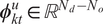 phi ktu element of RNd minus No