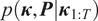 p left parenthesis kappa comma upper P vertical bar kappa 1 colon upper T right parenthesis