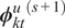 phi ktu left parenthesis s plus 1 right parenthesis
