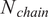 Nchain