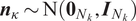 n kappa tilde upper N left parenthesis 0 Nk comma INk right parenthesis