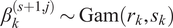 beta k left parenthesis s plus 1 comma j right parenthesis tilde Gam left parenthesis rk comma sk right parenthesis