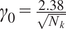 gamma 0 equals 2.38 Nk