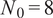 upper N 0 equals 8