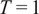 upper T equals 1