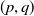left parenthesis p comma q right parenthesis