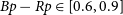 upper B p minus upper R p element of left bracket 0.6 comma 0.9 right bracket