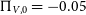 normal upper Pi Subscript upper V comma 0 Baseline equals negative 0.05