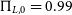 normal upper Pi Subscript upper L comma 0 Baseline equals 0.99